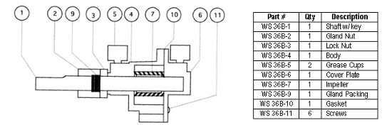 WS36B - Repair Instructions